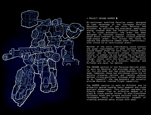 FPcore Project Ground Hammer Backstory Fiction On Recoiler And Riftshot Characters (1 of 1)